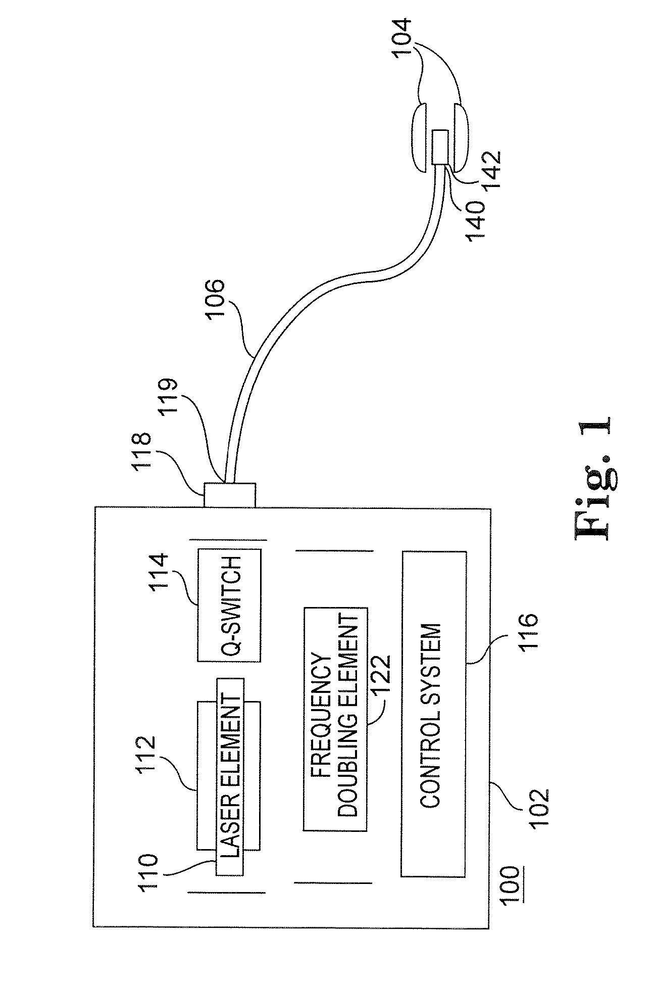 Fiber damage detection and protection device
