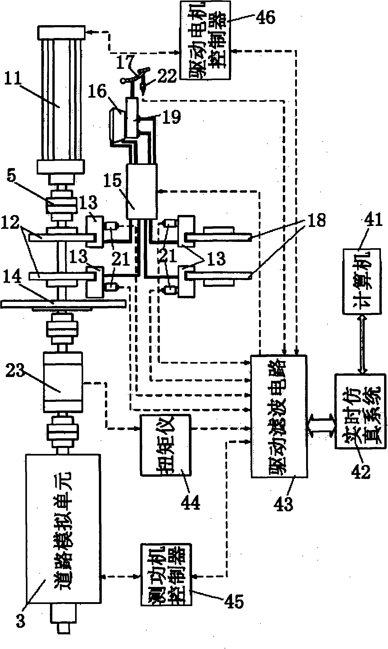 Test platform of electric and liquid composite braking of electric automobiles