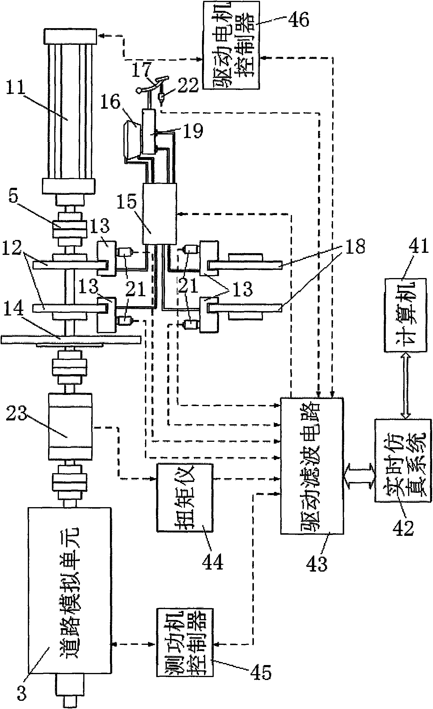 Test platform of electric and liquid composite braking of electric automobiles