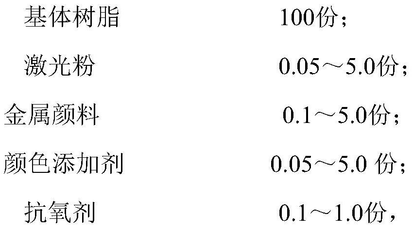 A laser-weldable resin composition with high metal texture and preparation method thereof