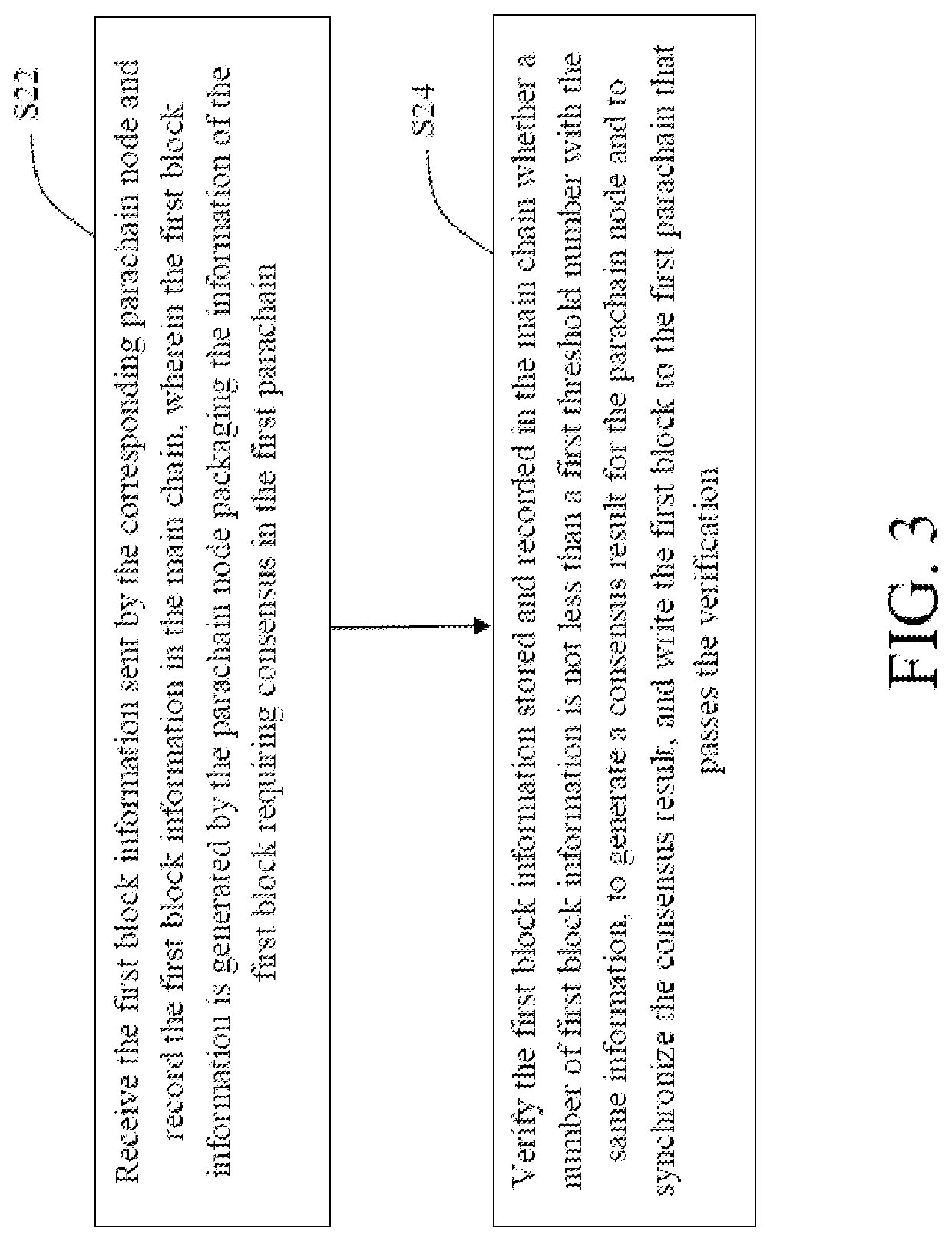 Method And Device For Reaching Consensus In Parachain, And Storage Medium