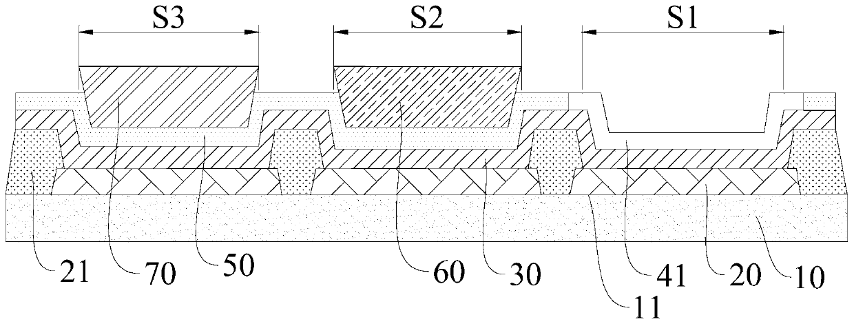OLED display backboard, manufacturing method thereof and OLED display device