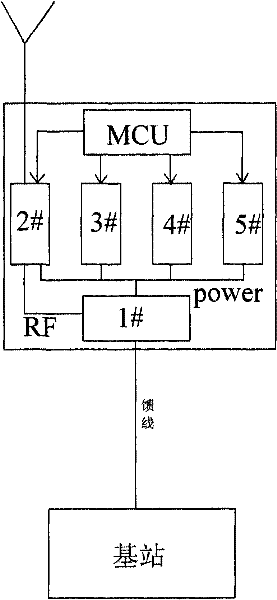 Configurable current sink in tower top amplifier