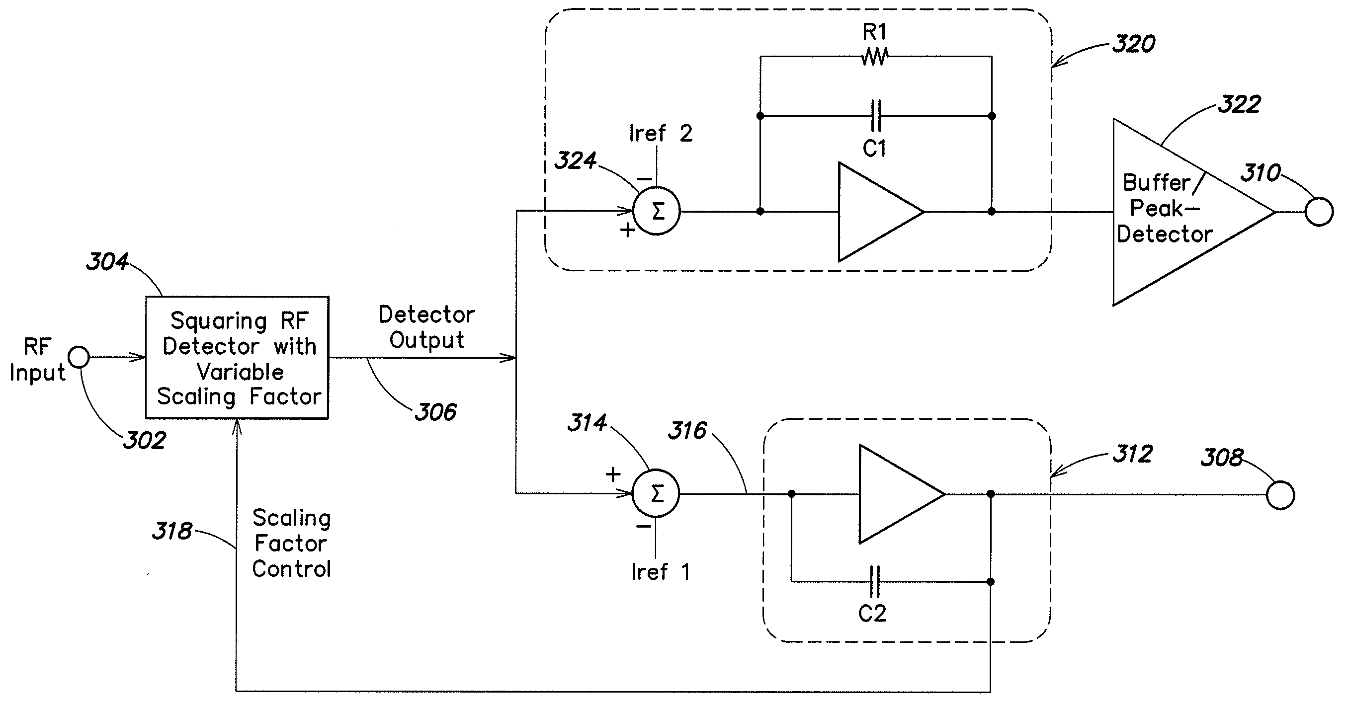 RF detector with crest factor measurement