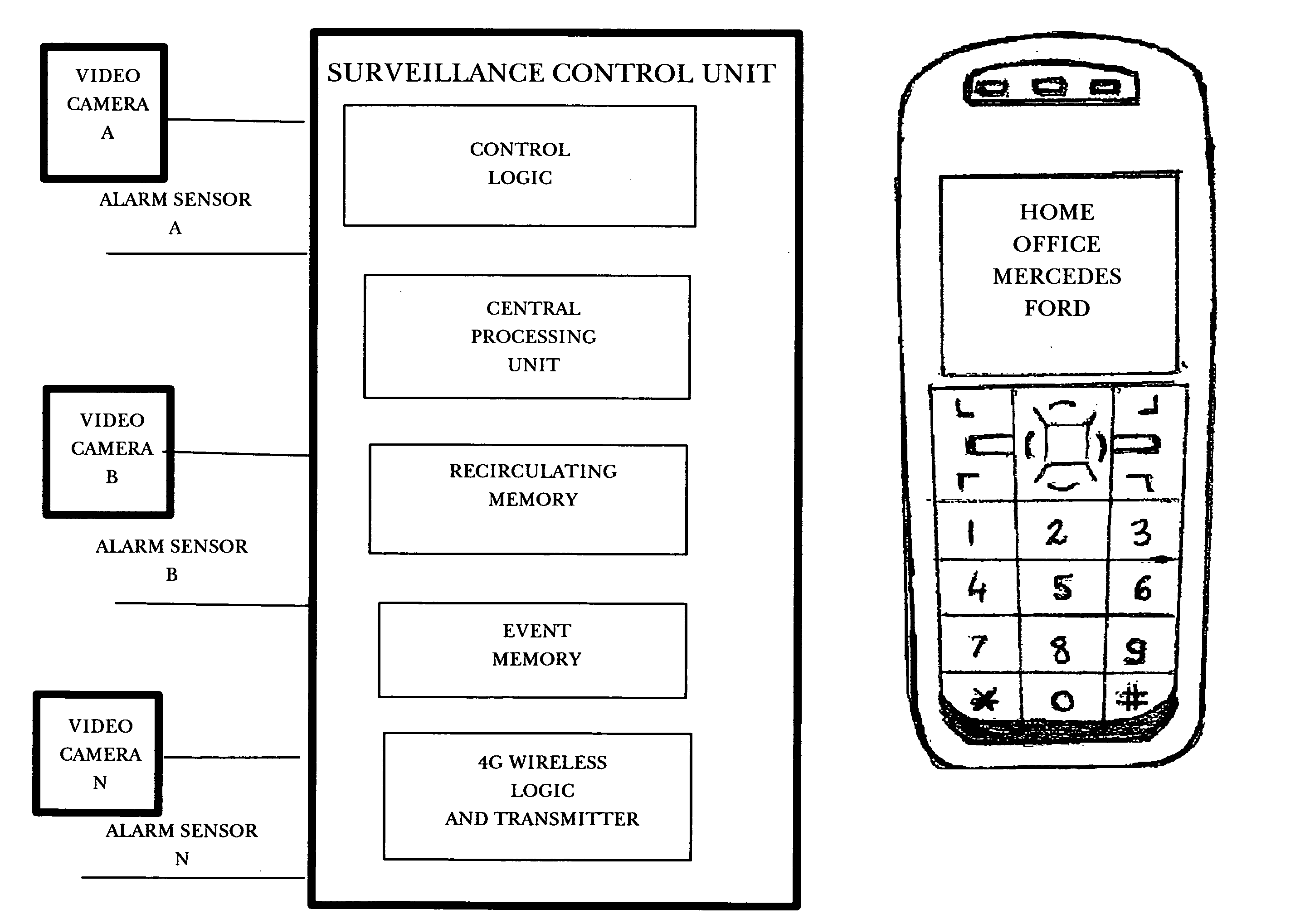 Surveillance device by use of digital cameras linked to a cellular or wireless telephone