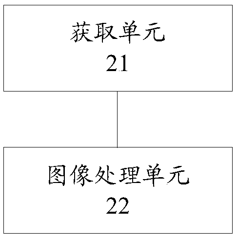 Image processing method and device, and computer storage medium