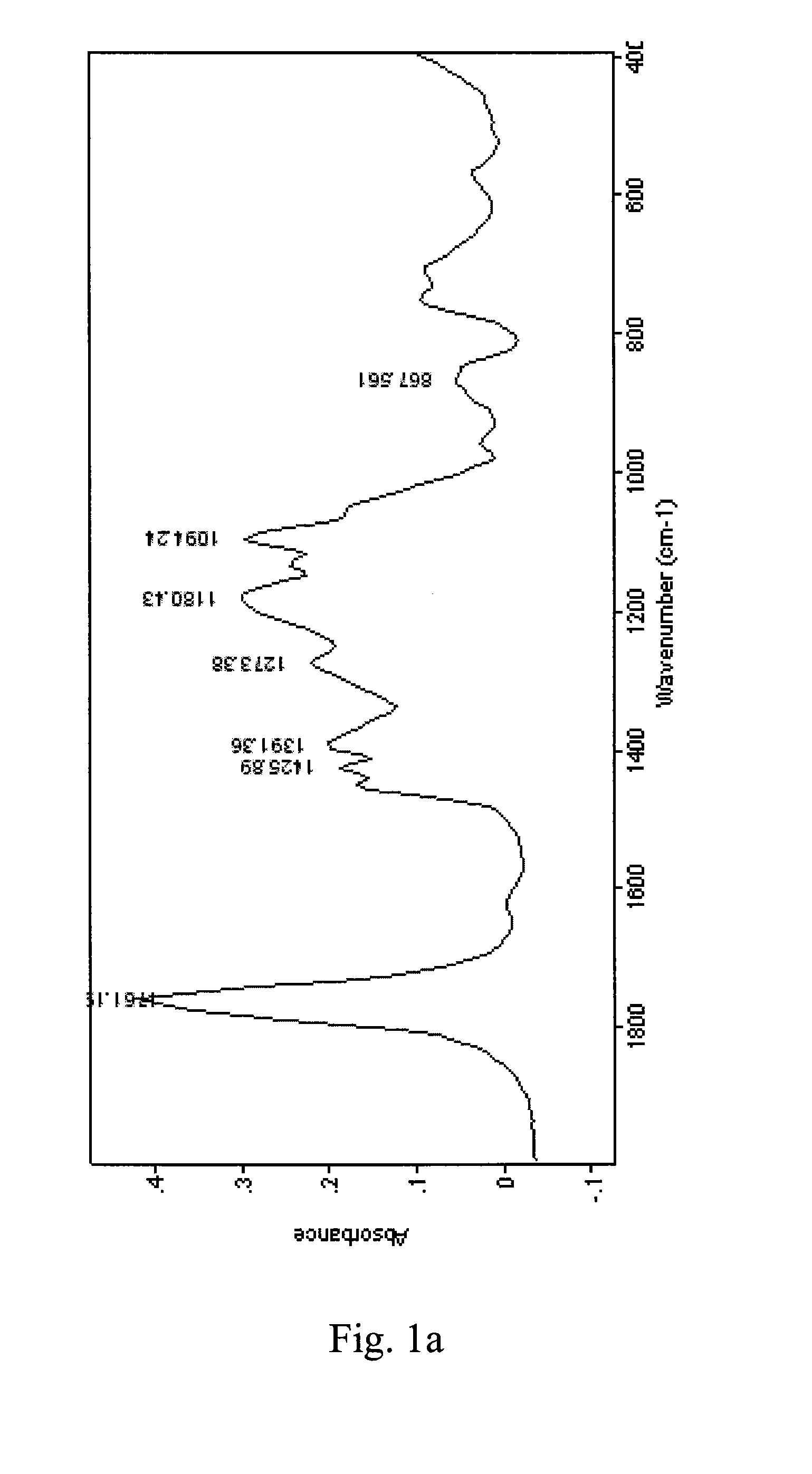 Laminin-modified conduit for nerve regeneration and methods of manufacturing the conduit and regenerating nerves using the conduit