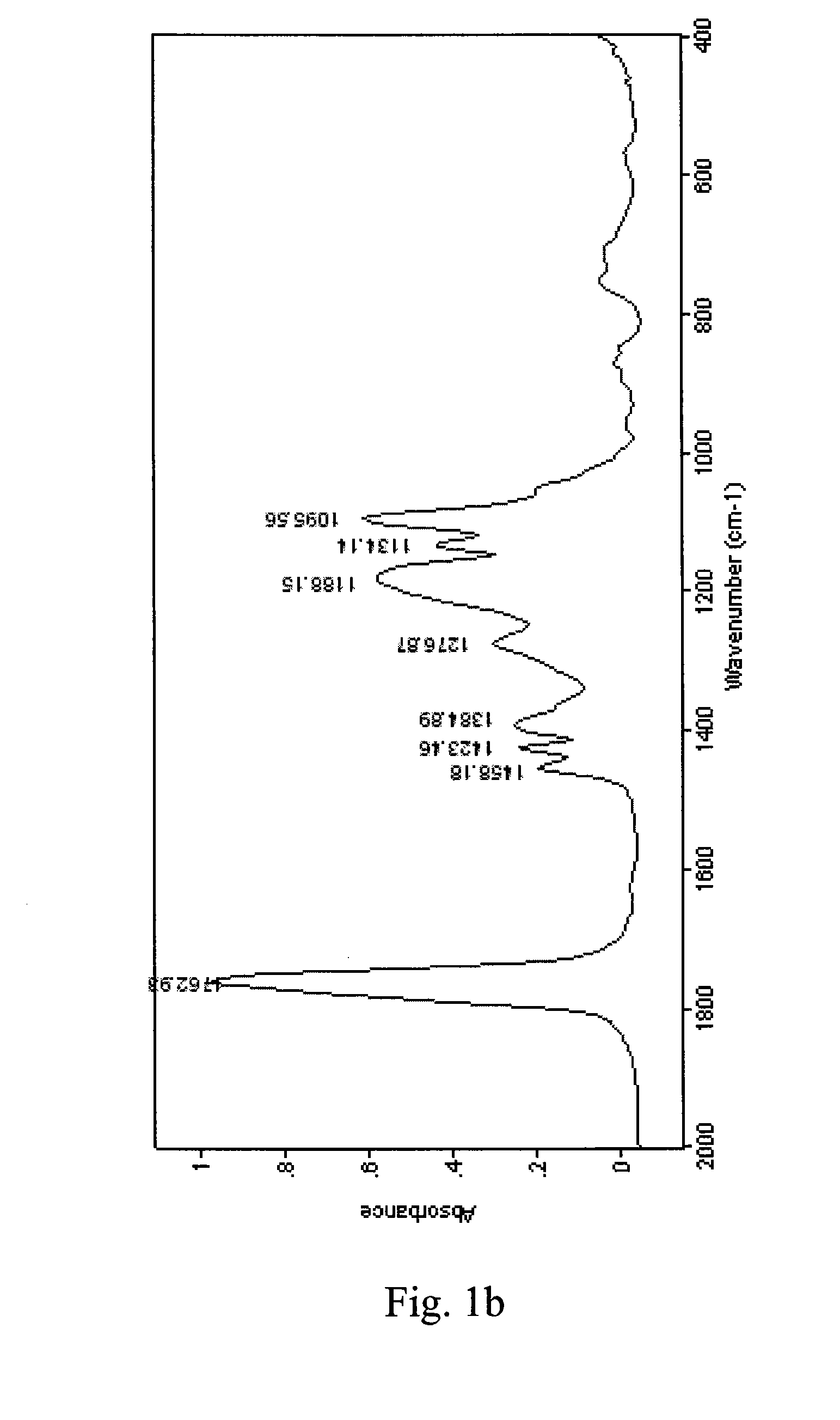 Laminin-modified conduit for nerve regeneration and methods of manufacturing the conduit and regenerating nerves using the conduit