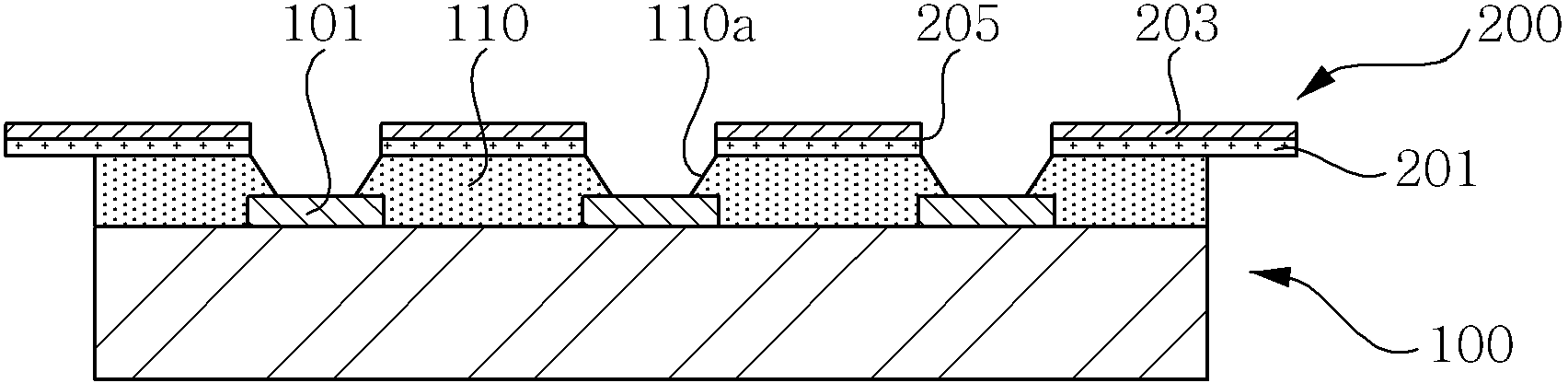 Method for manufacturing of circuit board