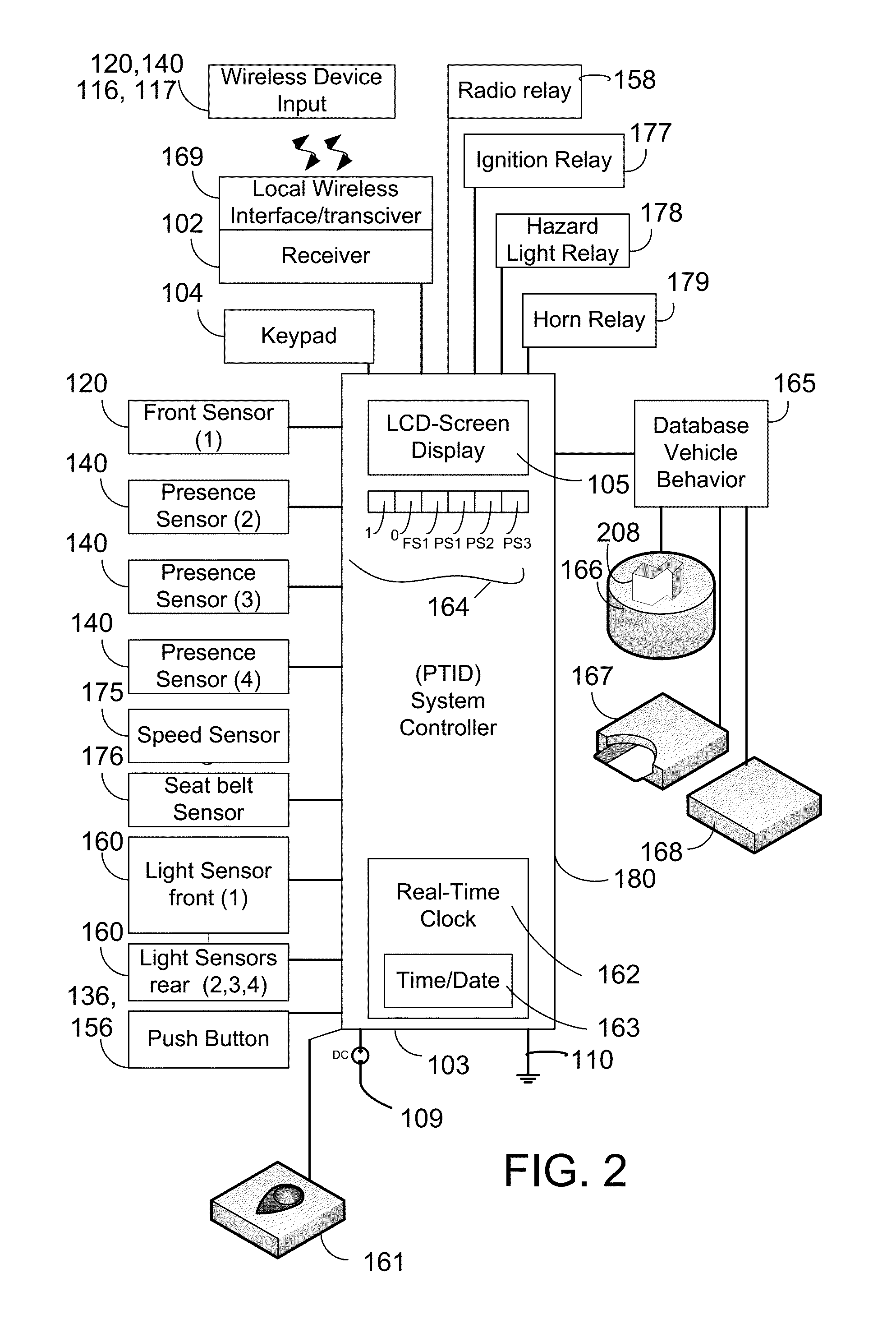 Compliance device, system and method for machine operation
