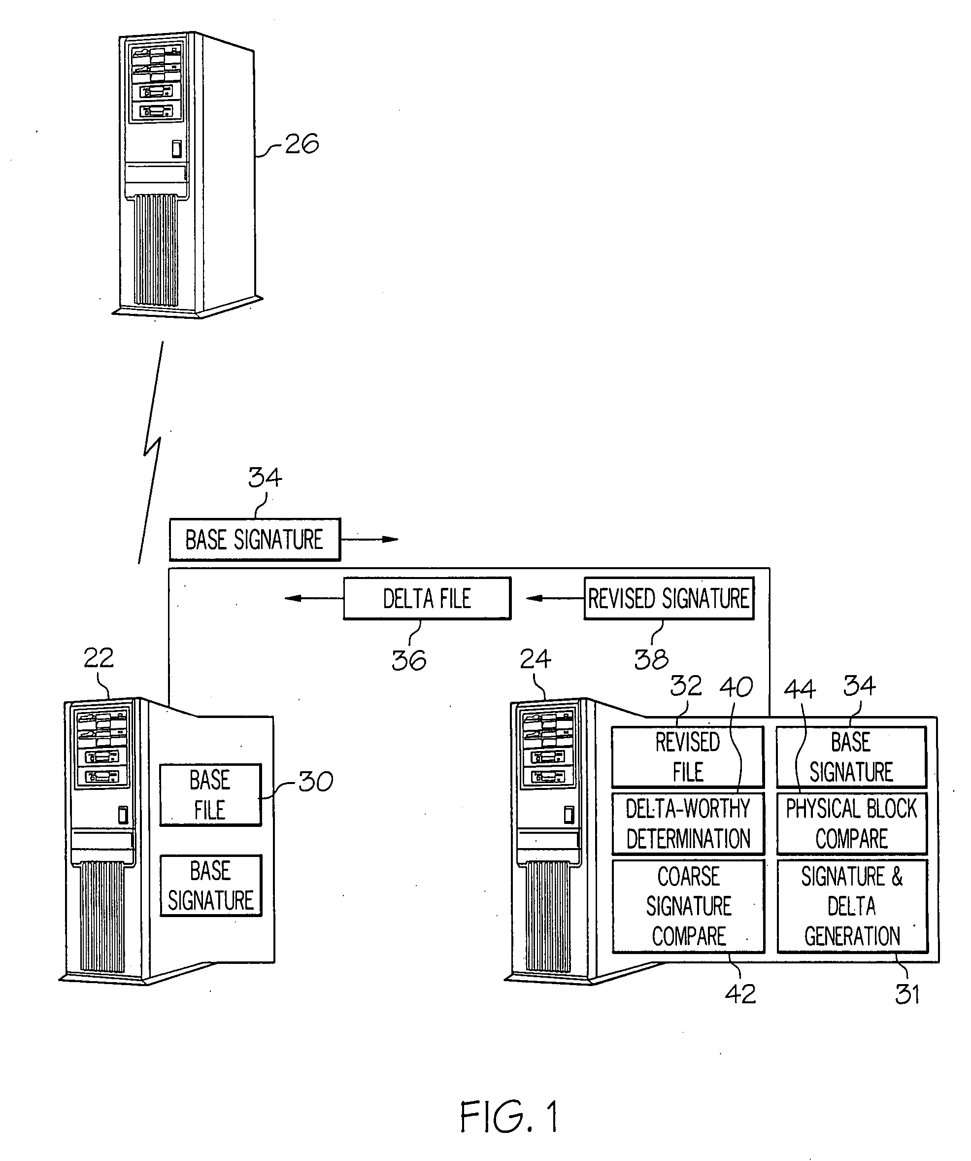 Methods and systems for file replication utilizing differences between versions of files