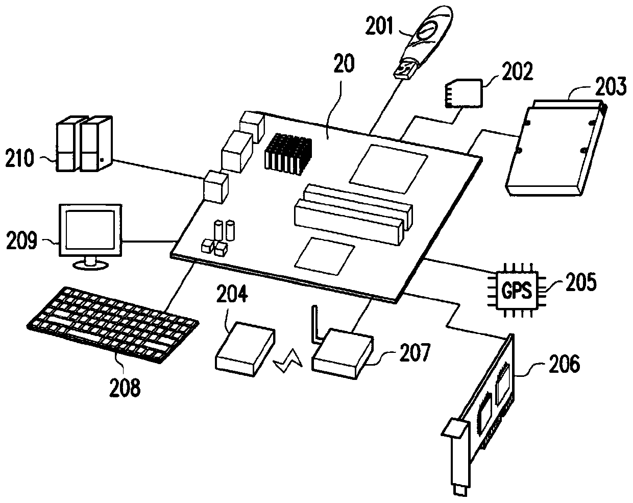 Memory management method, memory storage device and memory control circuit unit