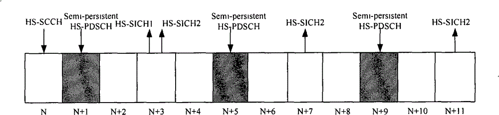 Method, system and device for feeding back information