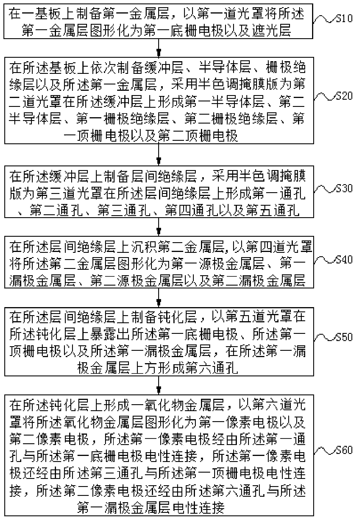 OLED display device and preparation method of TFT array substrate