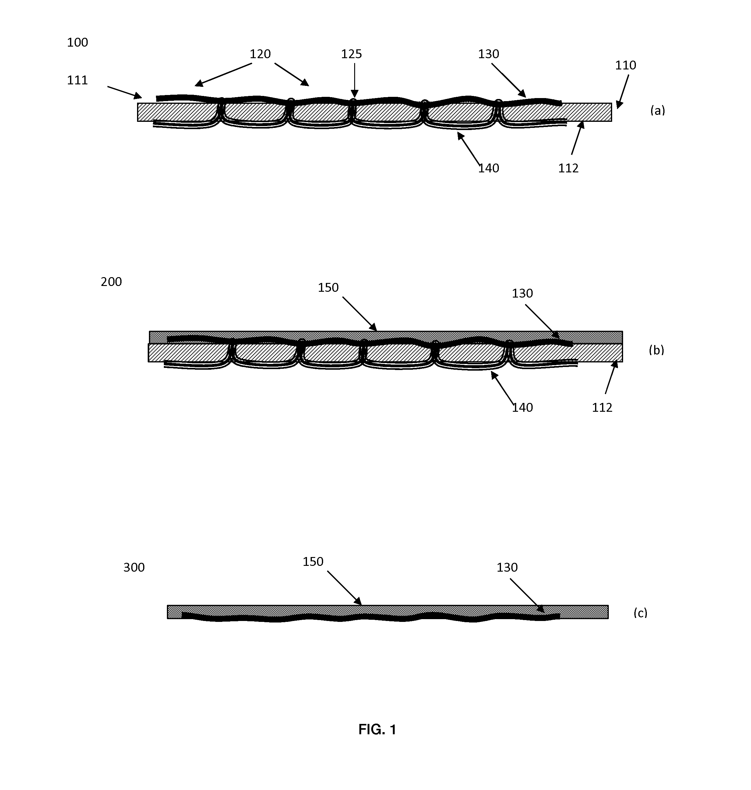 Electrically conductive textile assemblies and manufacture thereof