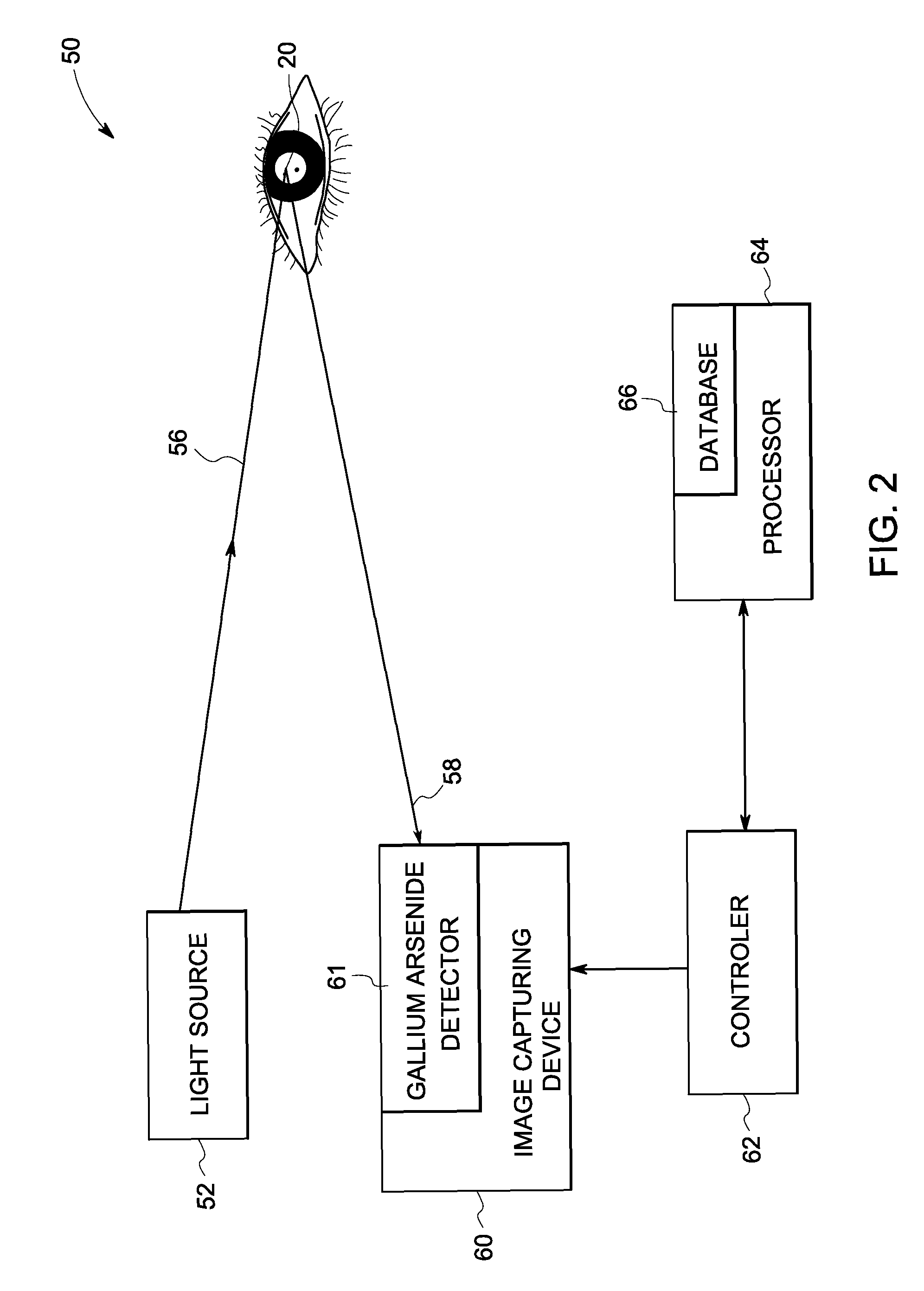 Iris imaging system and method for the same