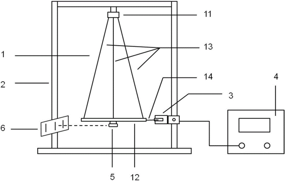 Three-line pendulum facilitating control of pendulum angle