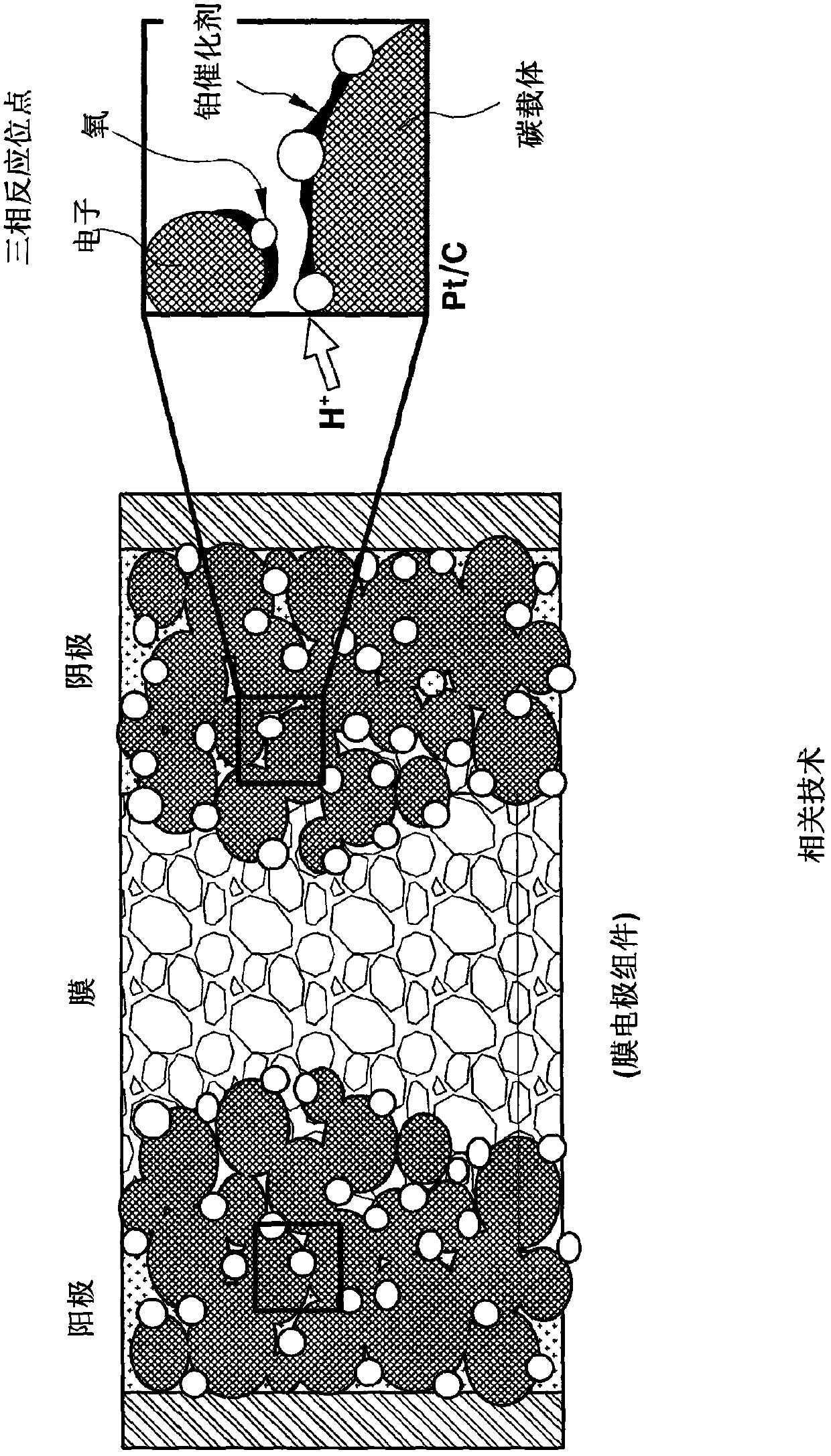 Performance recovery method for fuel cell stacks
