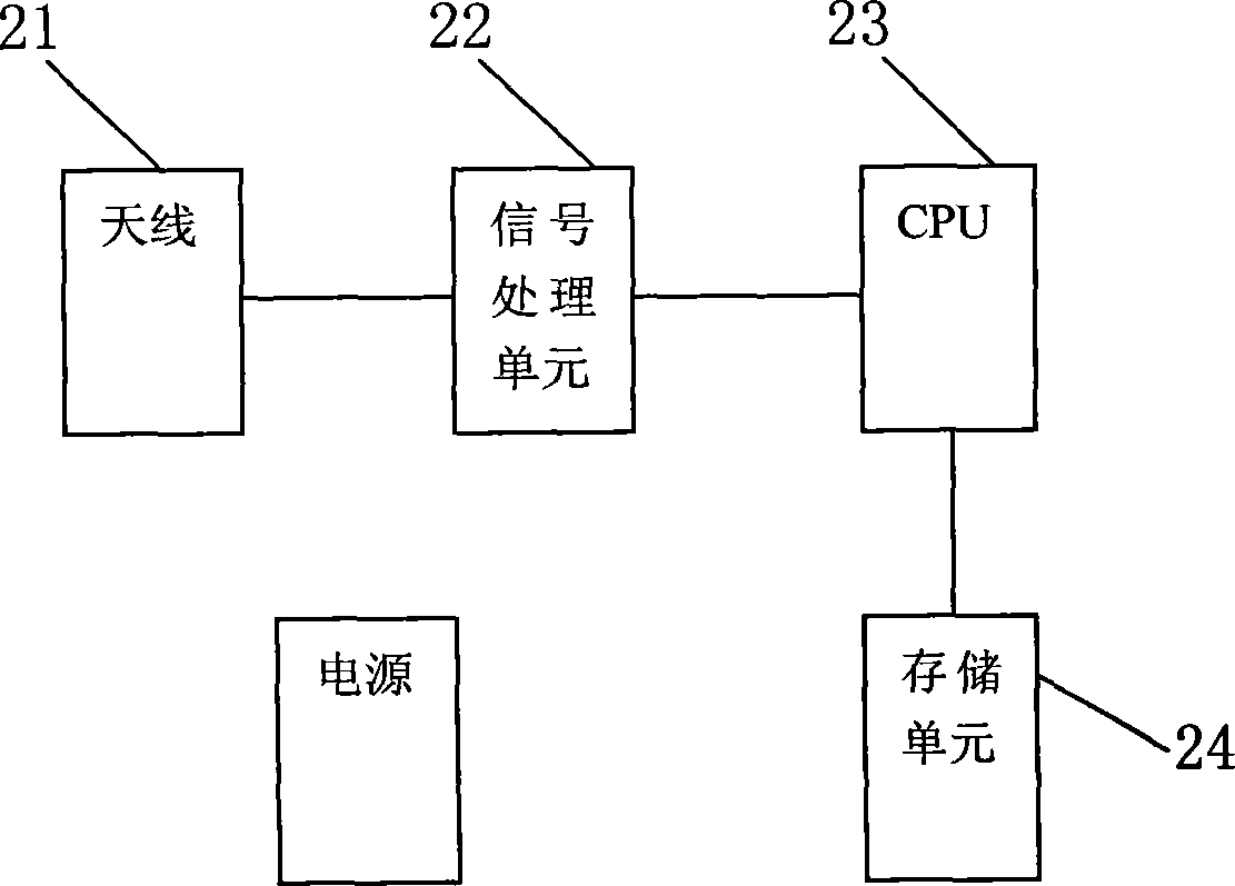 Freeway overspeed monitoring method