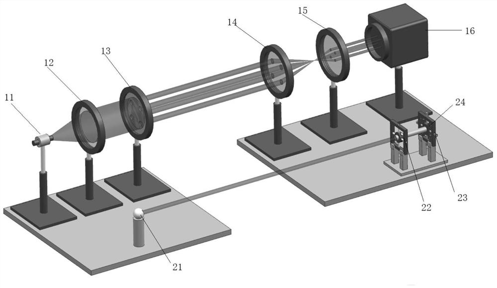 A built-in measurement device and measurement method for a large-aperture large-field telescope system