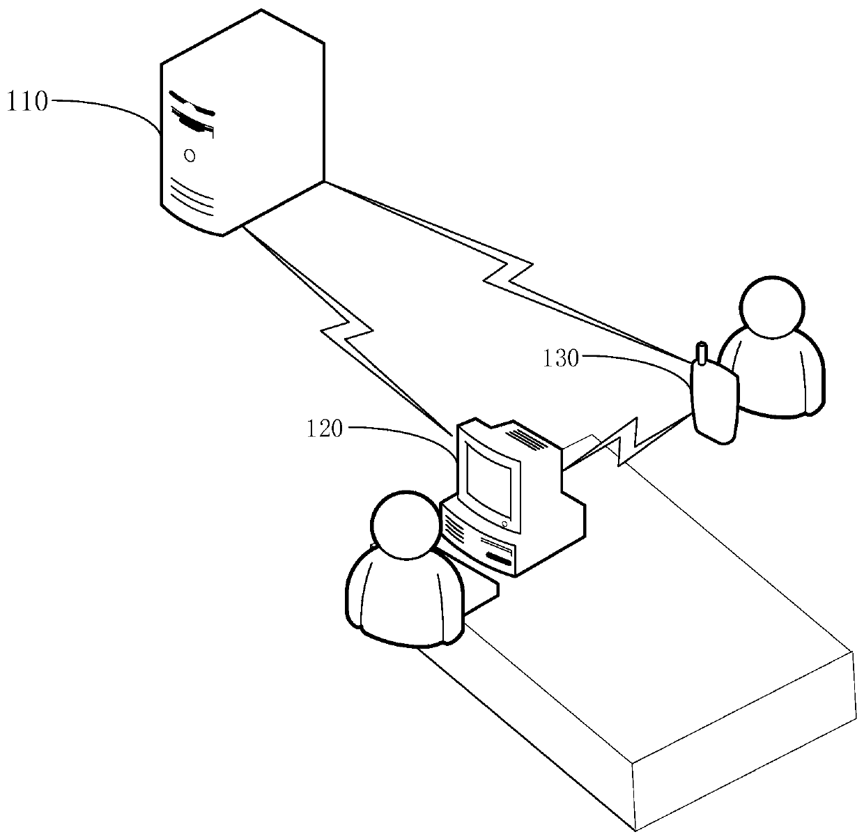 Non-application payment method and device, medium and electronic equipment