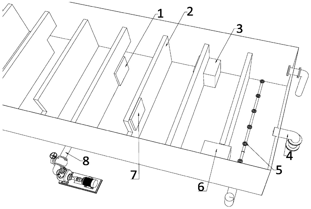 Retention wall treatment device and method for chlorine-containing organic matter development