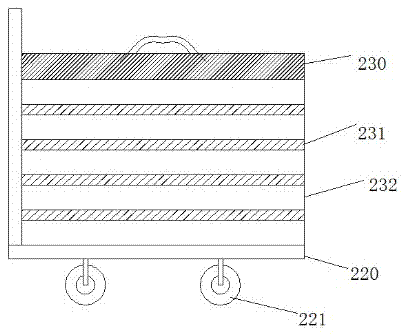PCB correction method and correction device