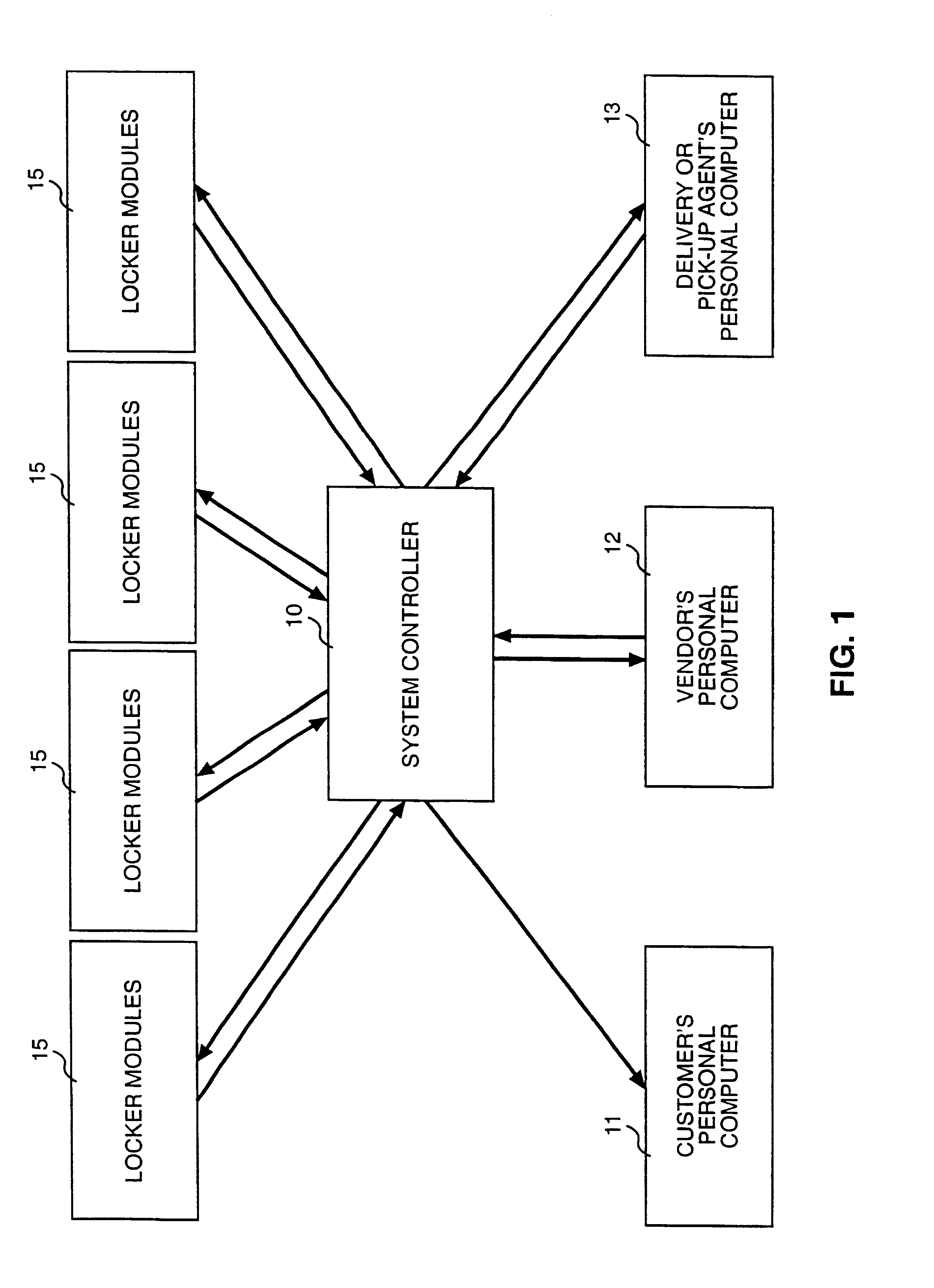 Method and system for facilitating delivery and pickup of goods