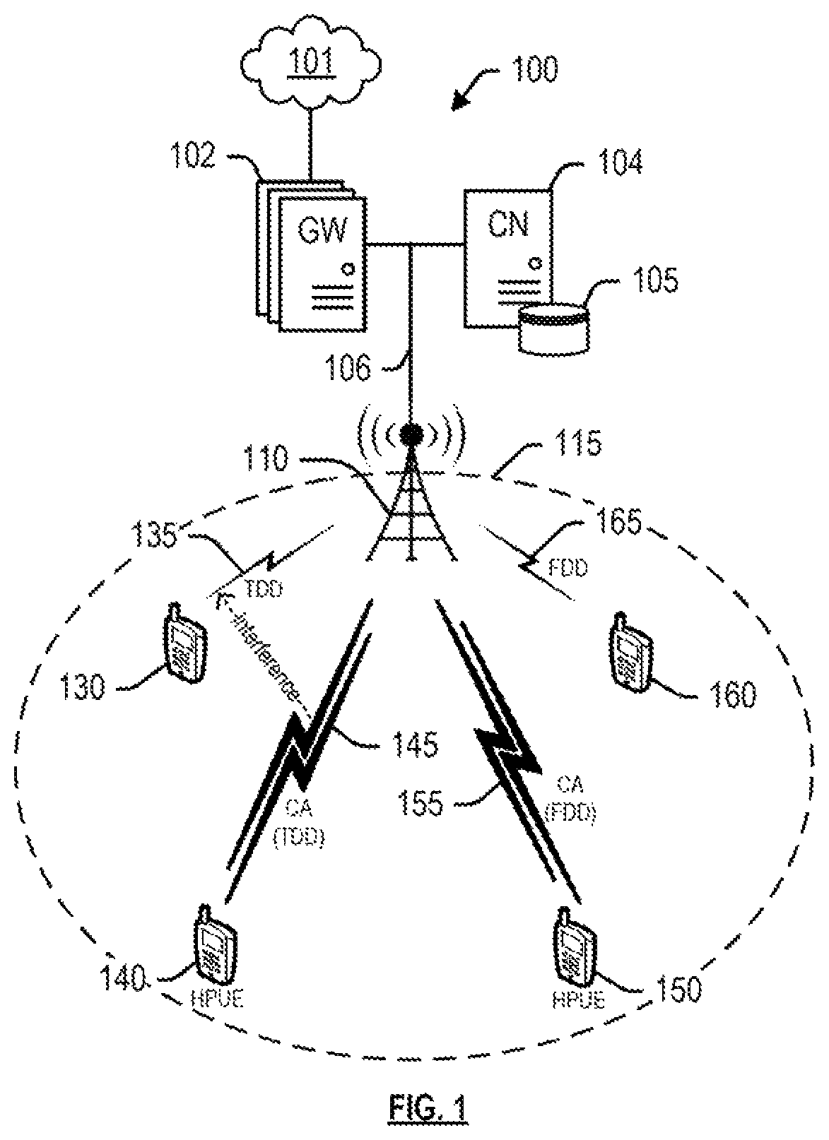 Selecting a primary carrier for a high power class wireless device