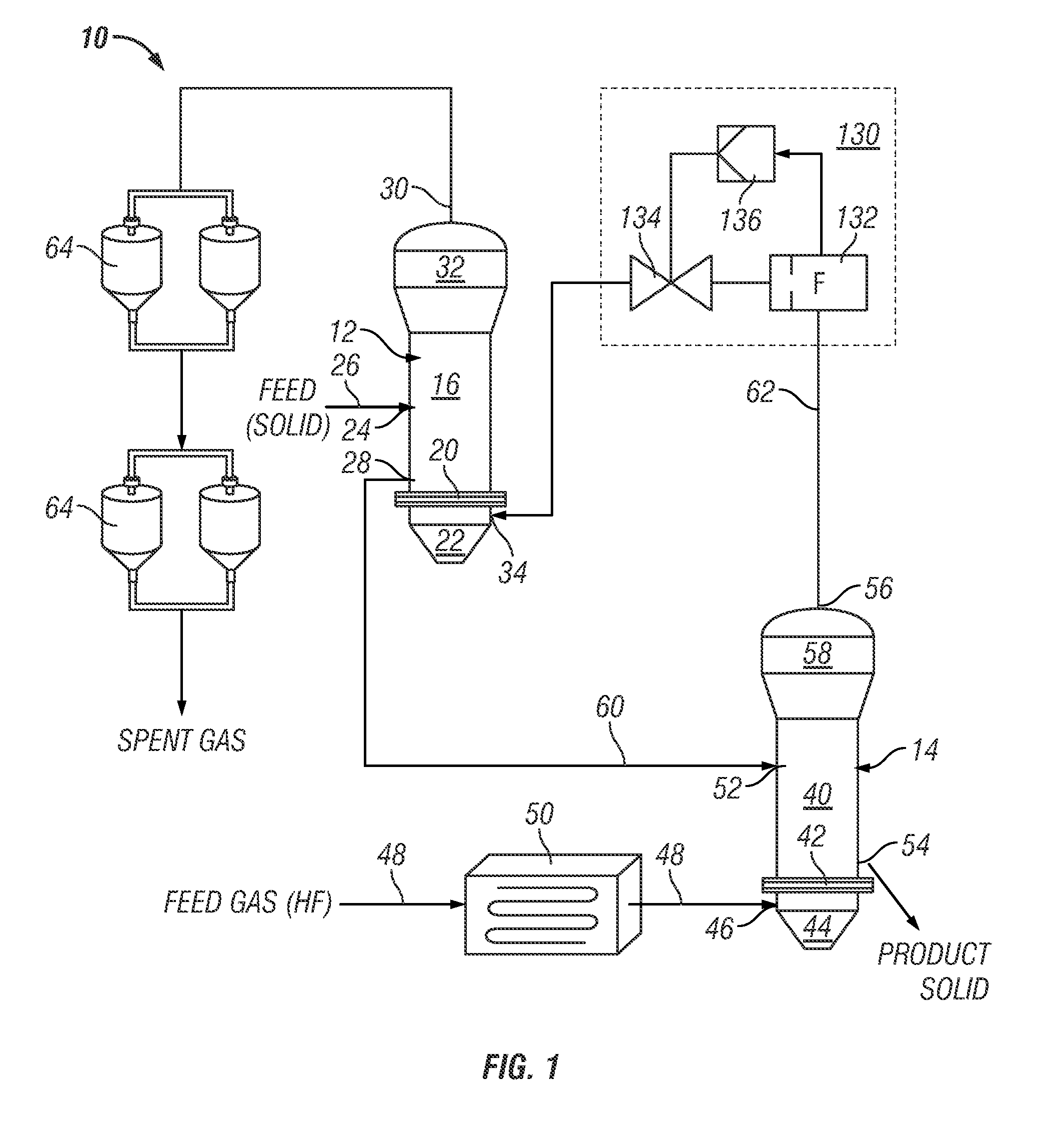 Series coupled fluidized bed reactor units including cyclonic plenum assemblies and related methods of hydrofluorination