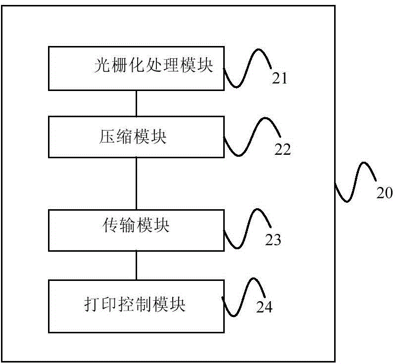 High-speed data transmission method and device