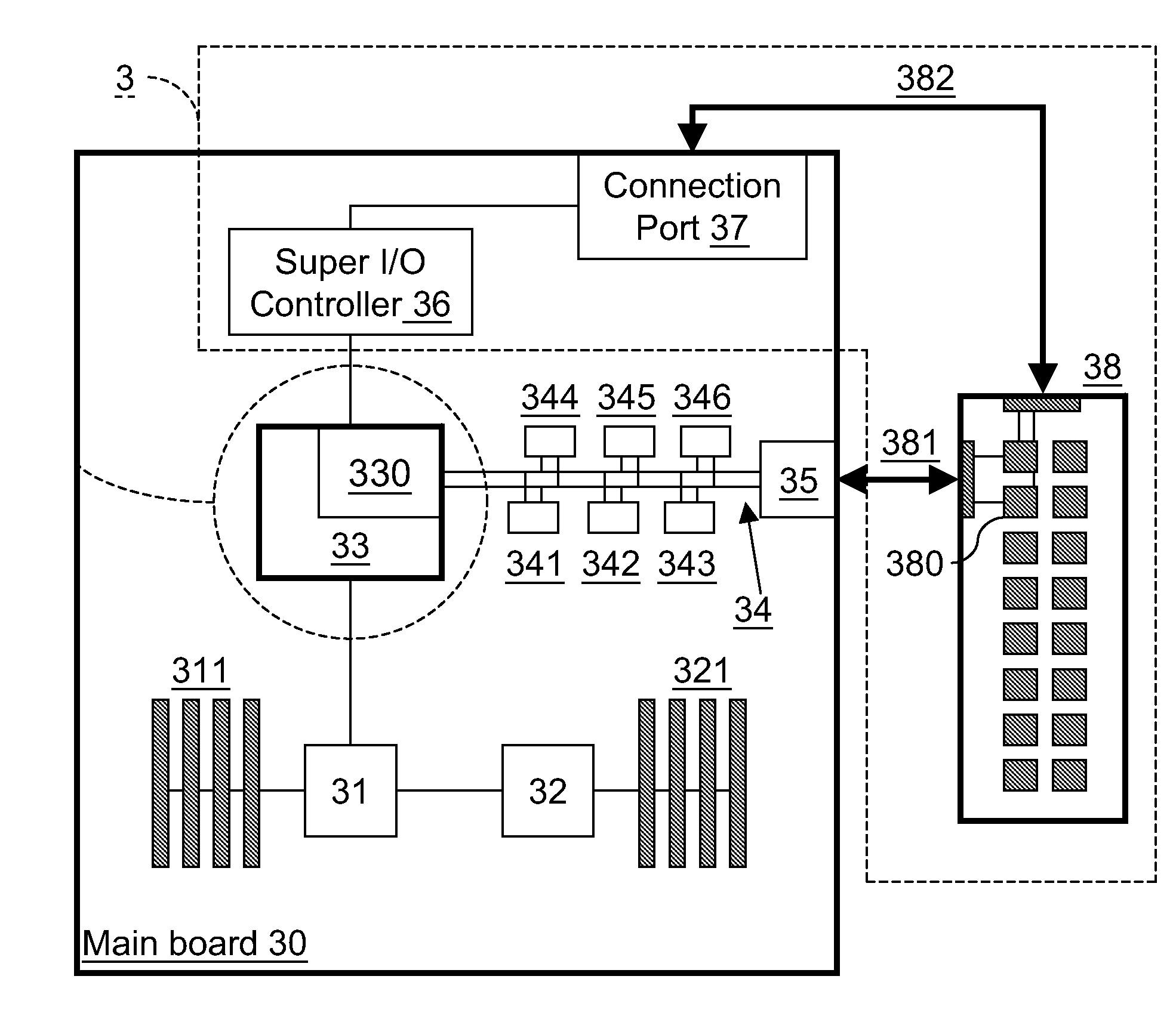 Apparatus and method for scanning slave addresses of smbus slave devices