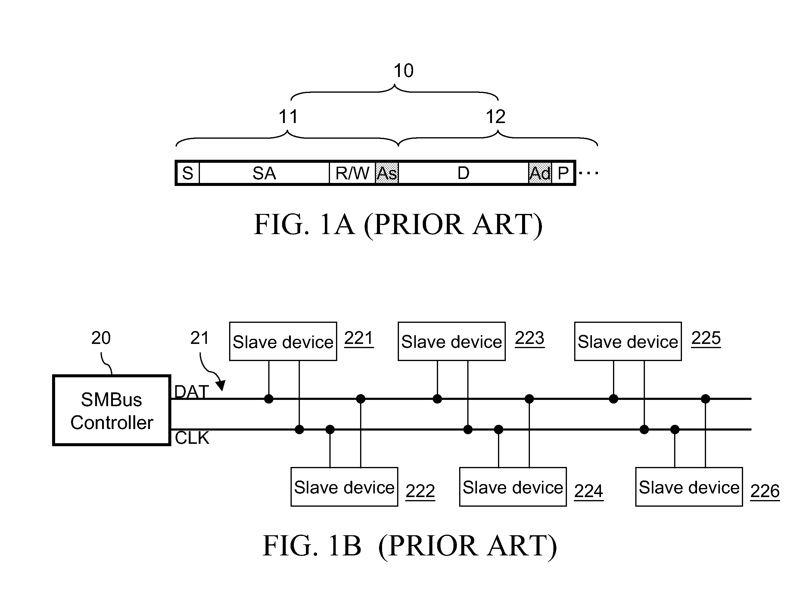 Apparatus and method for scanning slave addresses of smbus slave devices