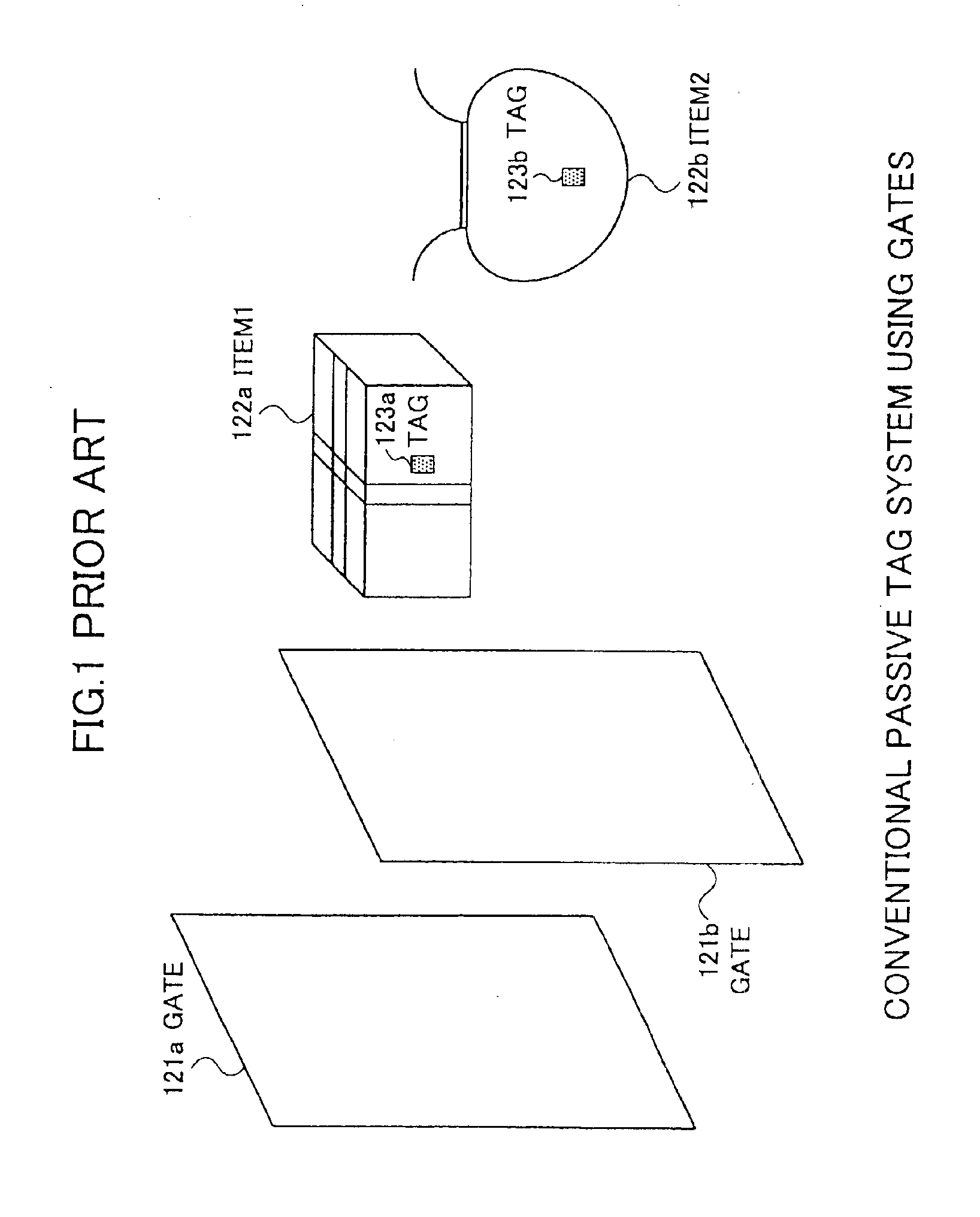 Locating system and method for determining positions of objects