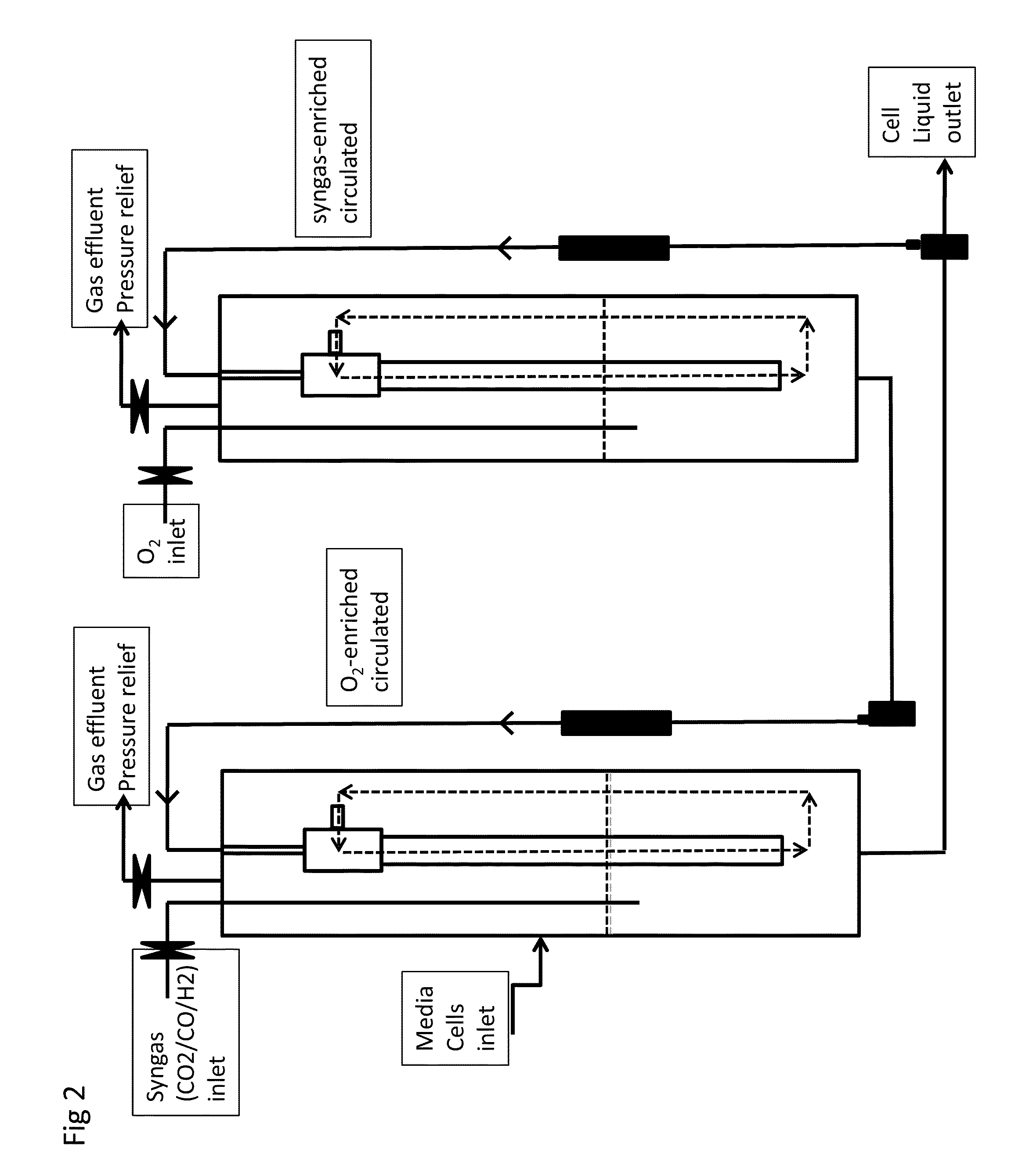Method and apparatus for growing microbial cultures that require gaseous electron donors, electron acceptors, carbon sources, or other nutrients