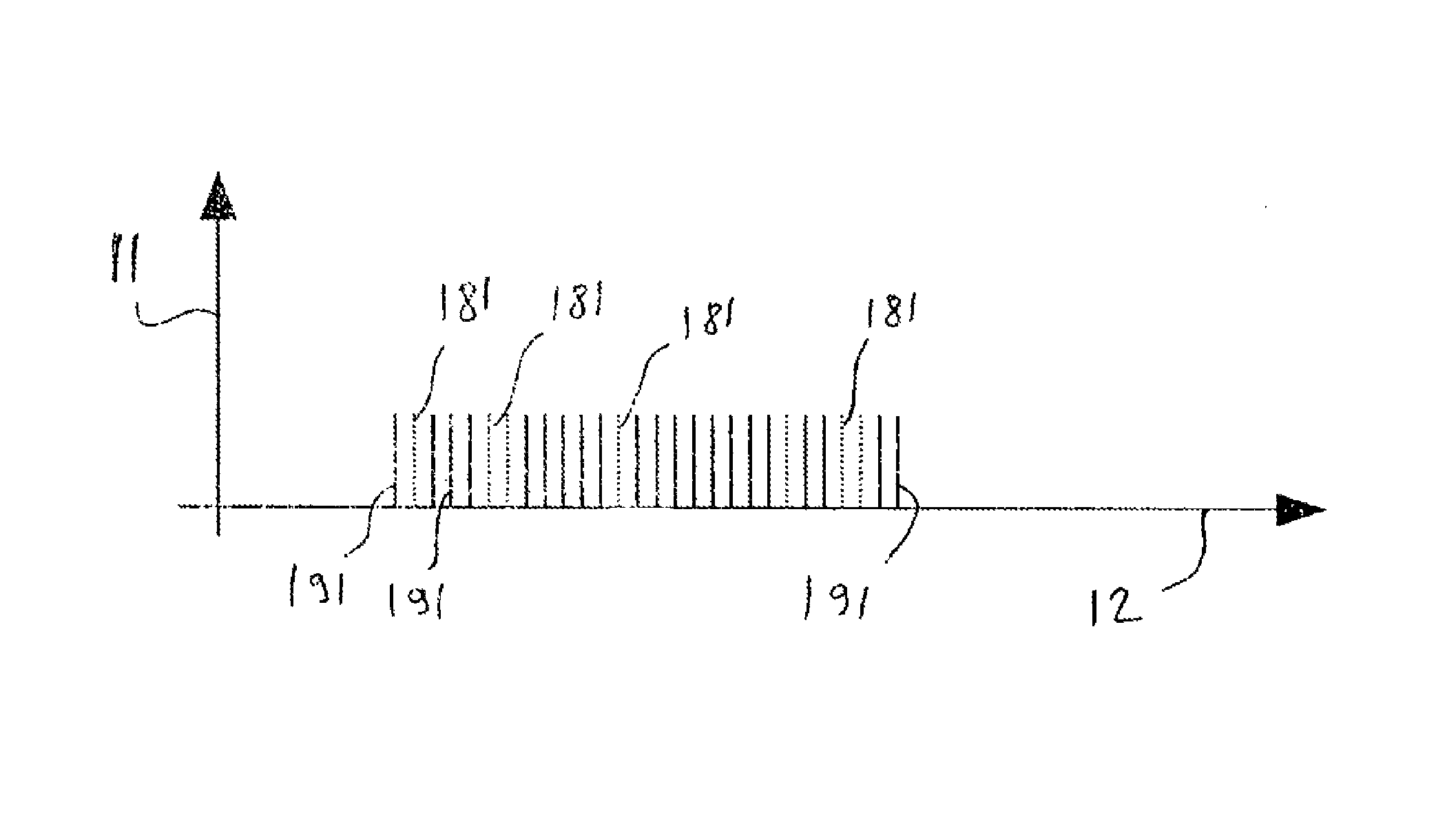 Cellular network system