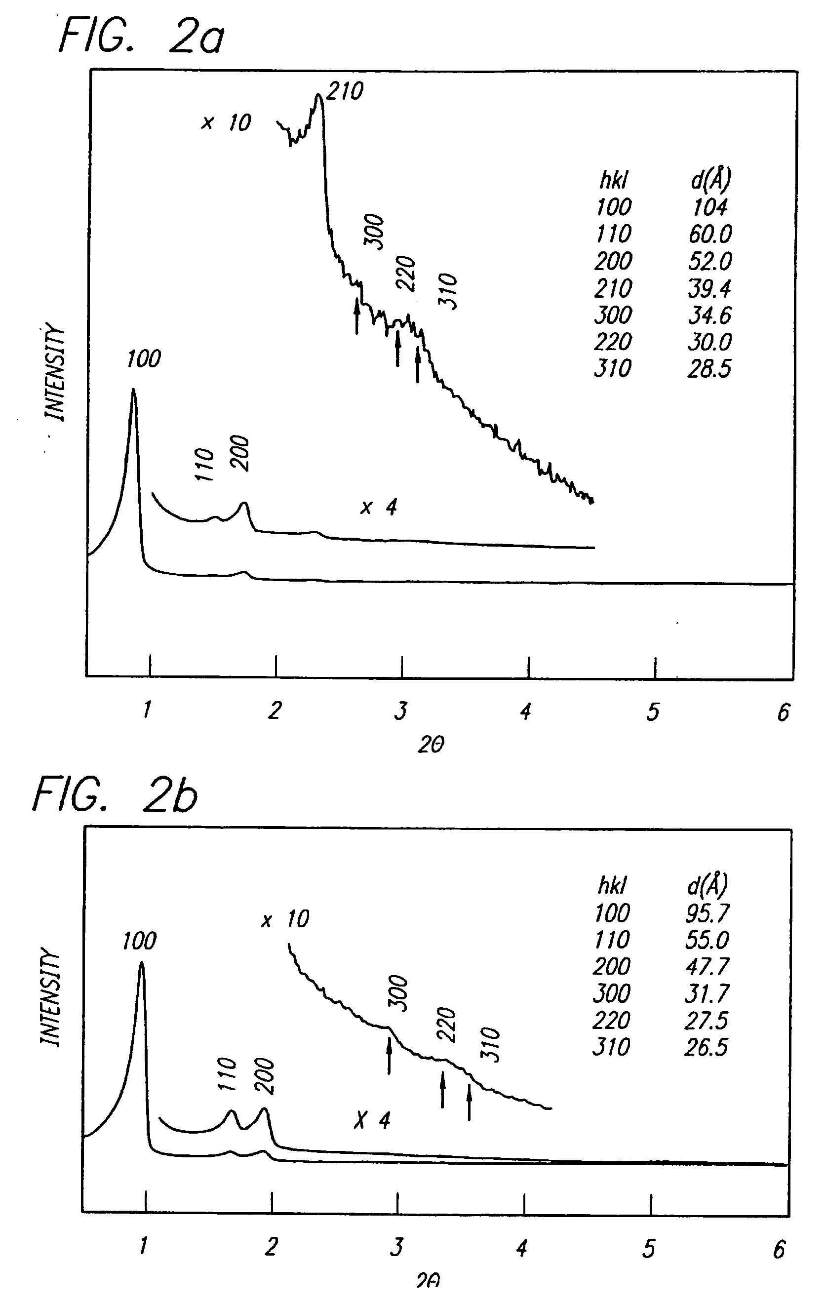 Block polymer processing for mesostructured inorganic oxide materials