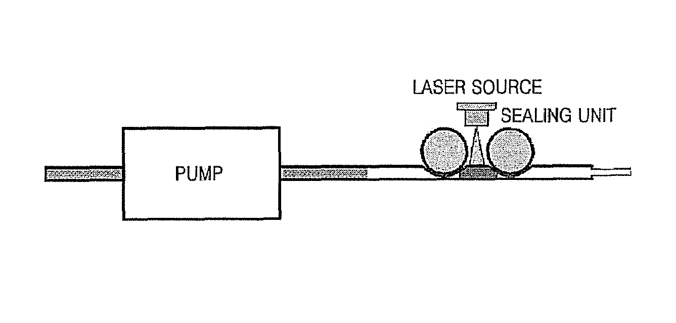 Device and method for rapidly lysing cells or viruses