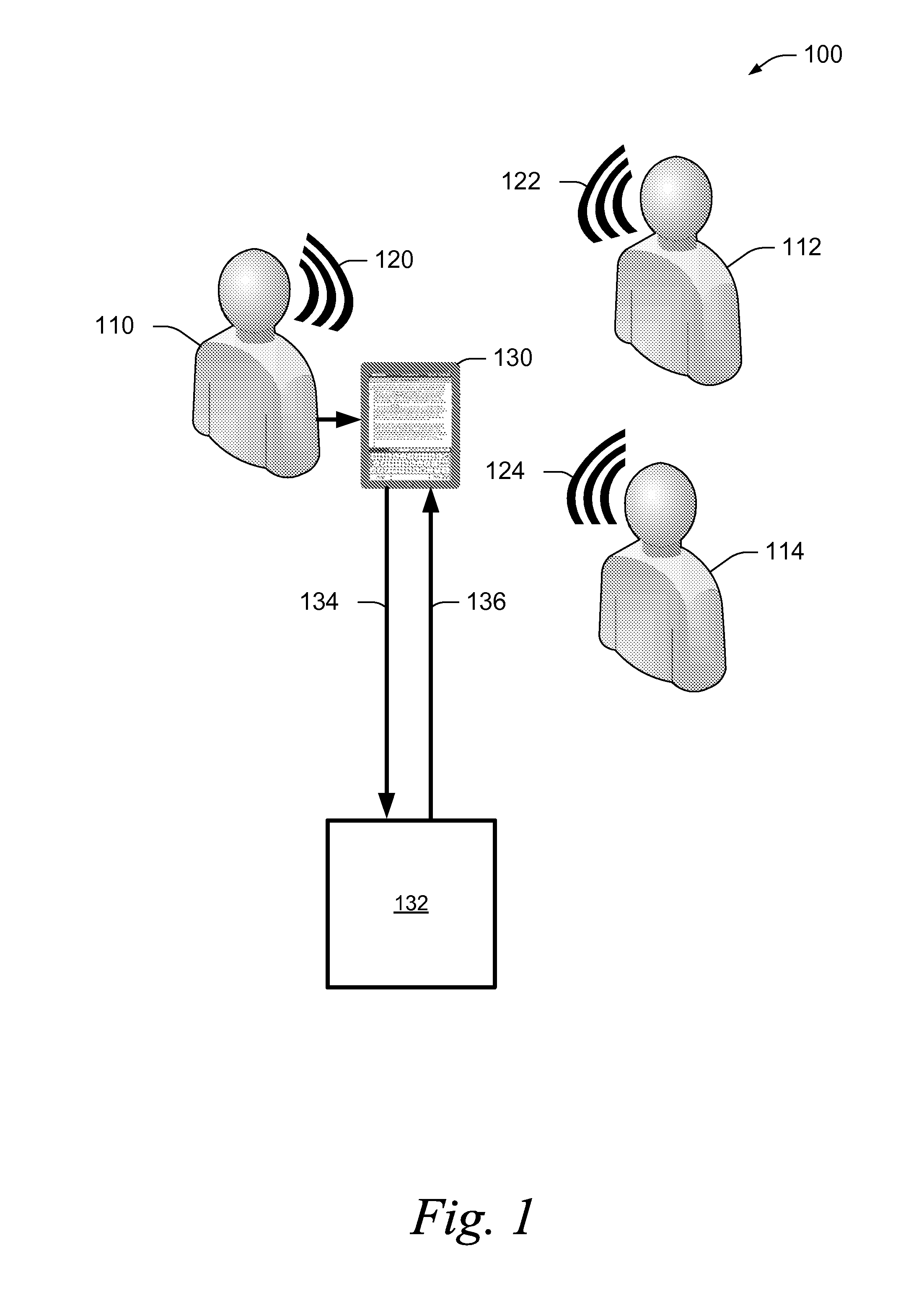 Device to Capture and Temporally Synchronize Aspects of a Conversation and Method and System Thereof