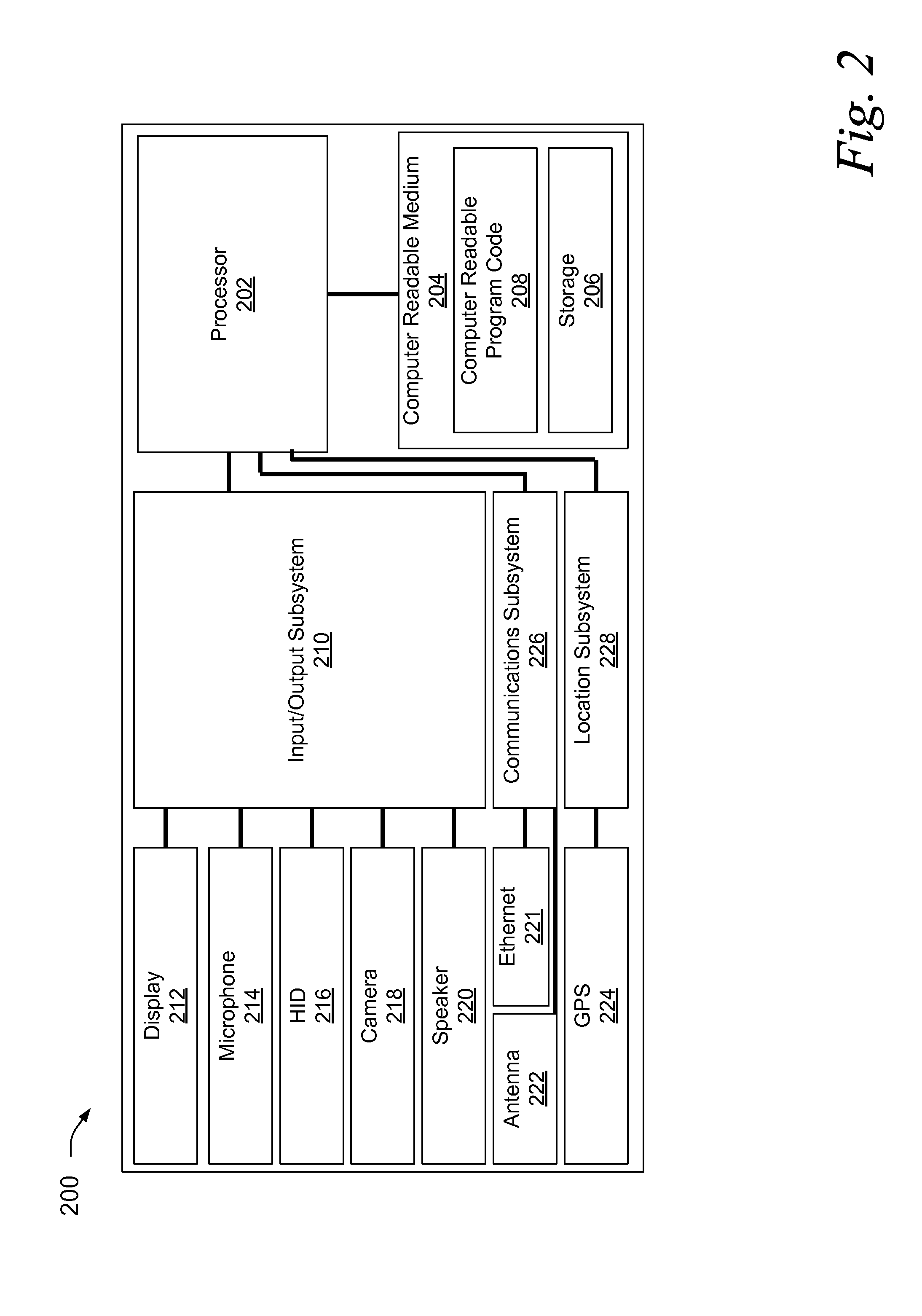 Device to Capture and Temporally Synchronize Aspects of a Conversation and Method and System Thereof