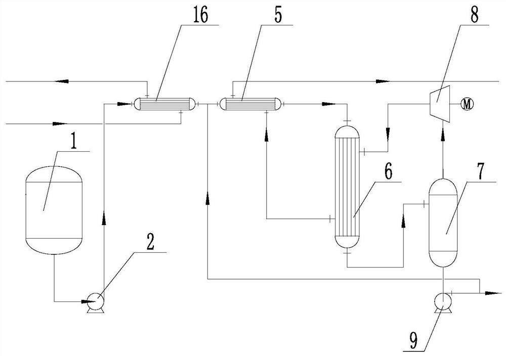 MVR coupled heat pump evaporative concentration system and evaporative concentration method