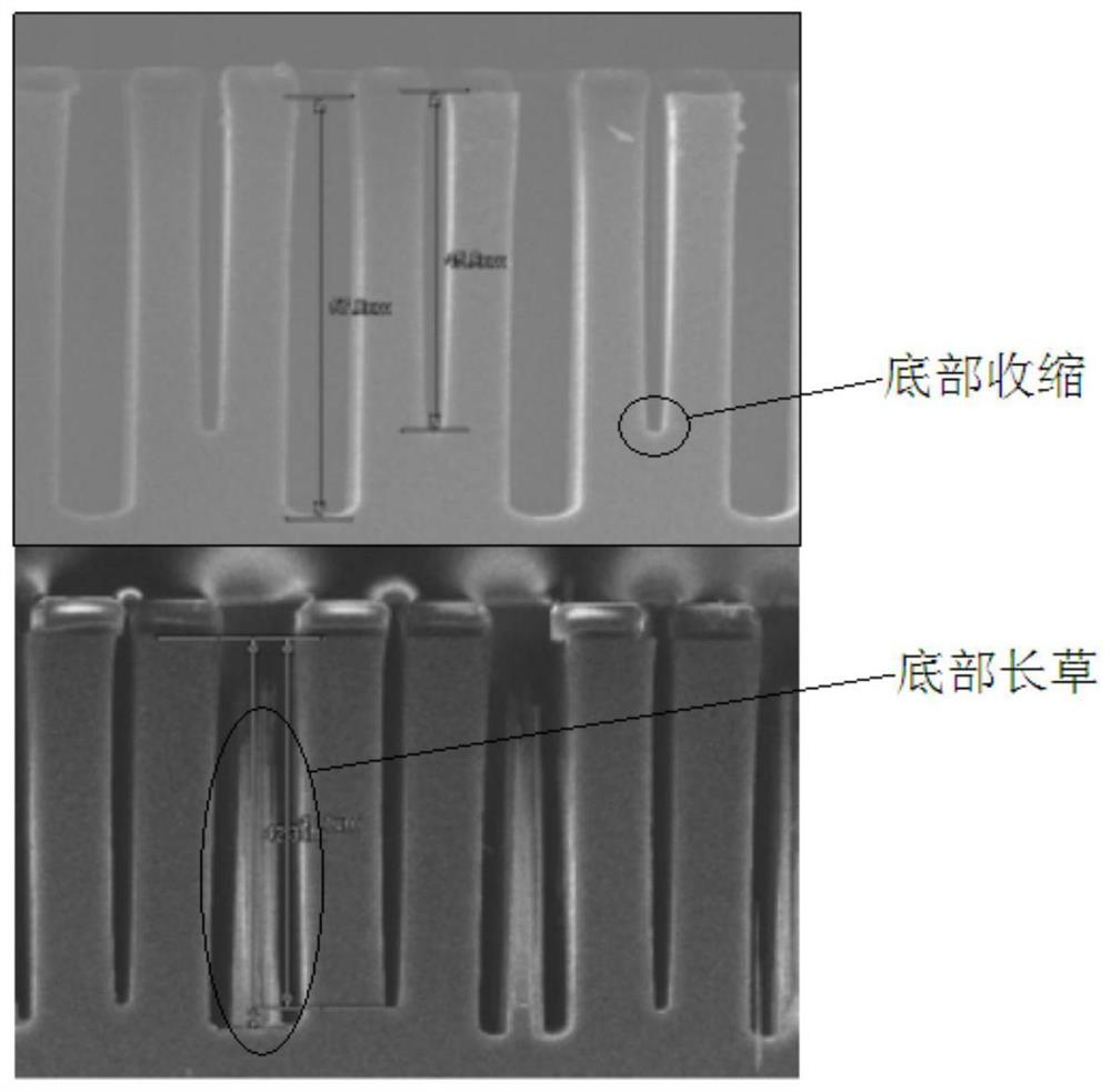 Silicon deep hole etching method