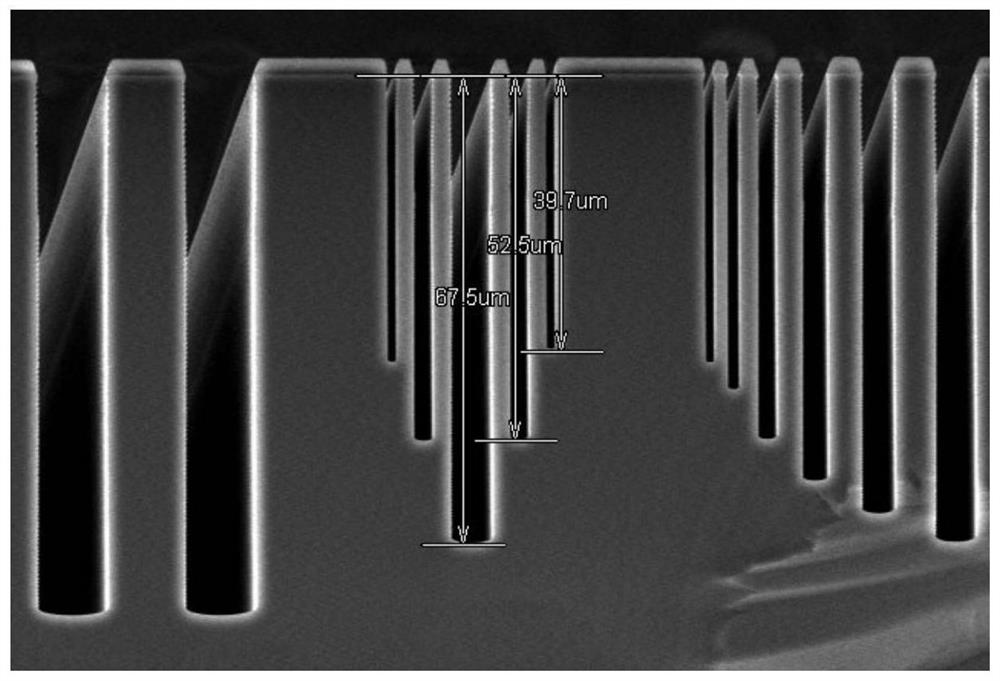 Silicon deep hole etching method