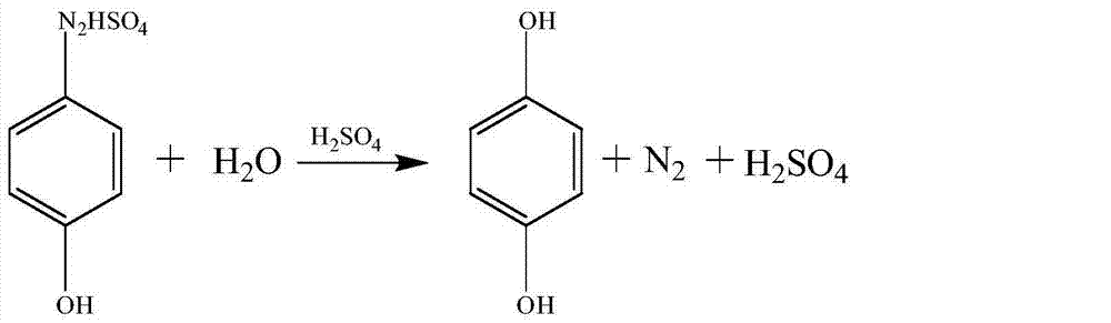 Hydroquinone synthesis method