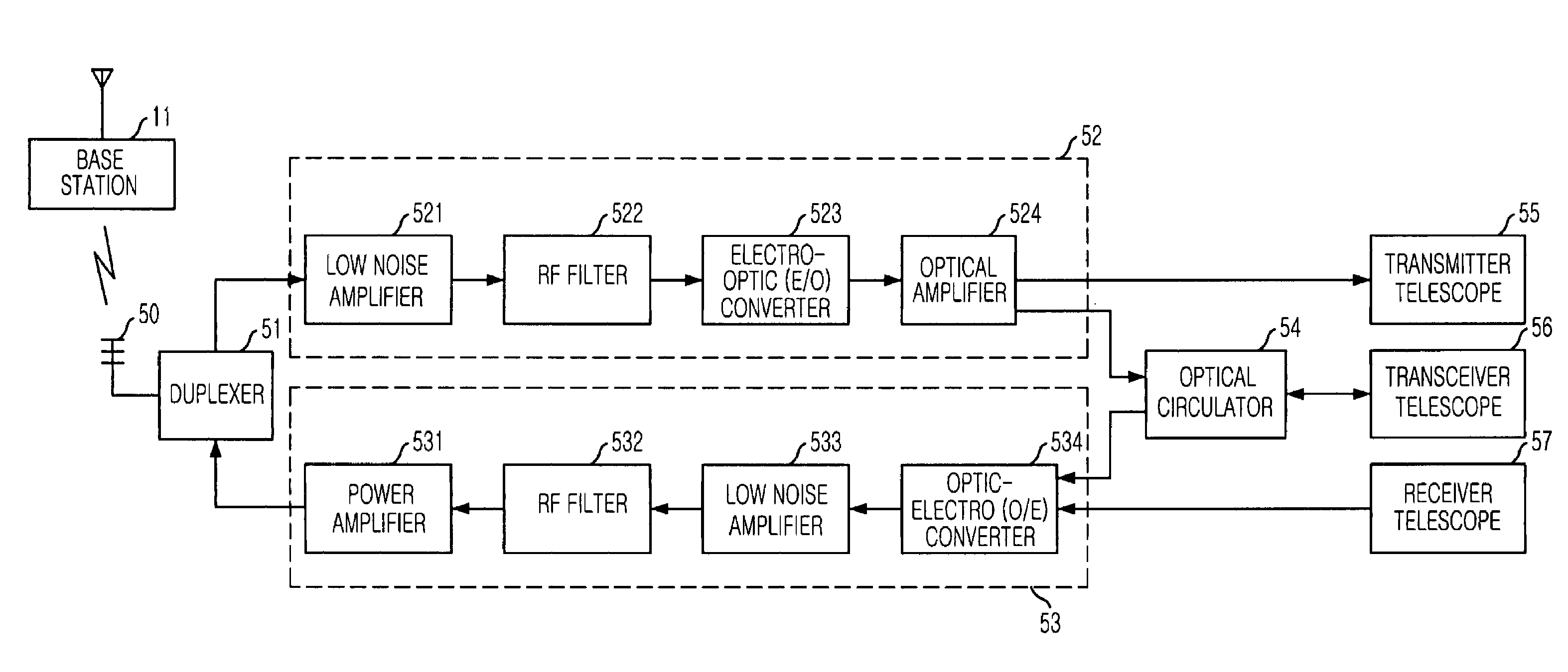 Apparatus and method for repeating signal by using wireless optical transmission