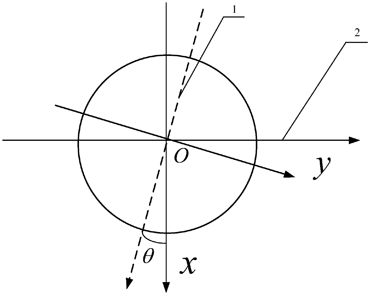 Transformation Method of Discrete Radon Projection and Mojette Projection Based on Fixed Resolution