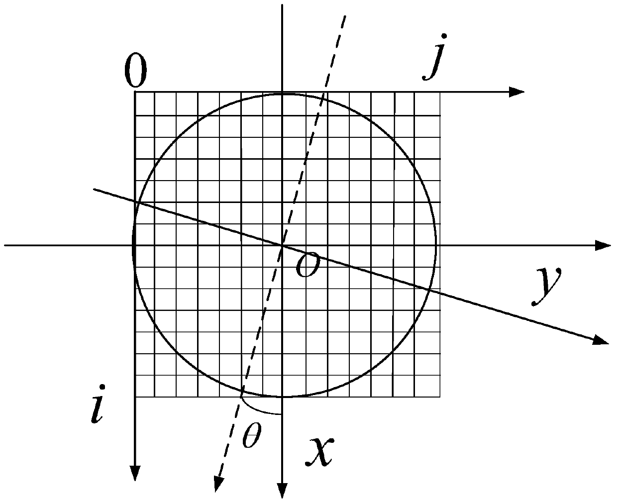 Transformation Method of Discrete Radon Projection and Mojette Projection Based on Fixed Resolution