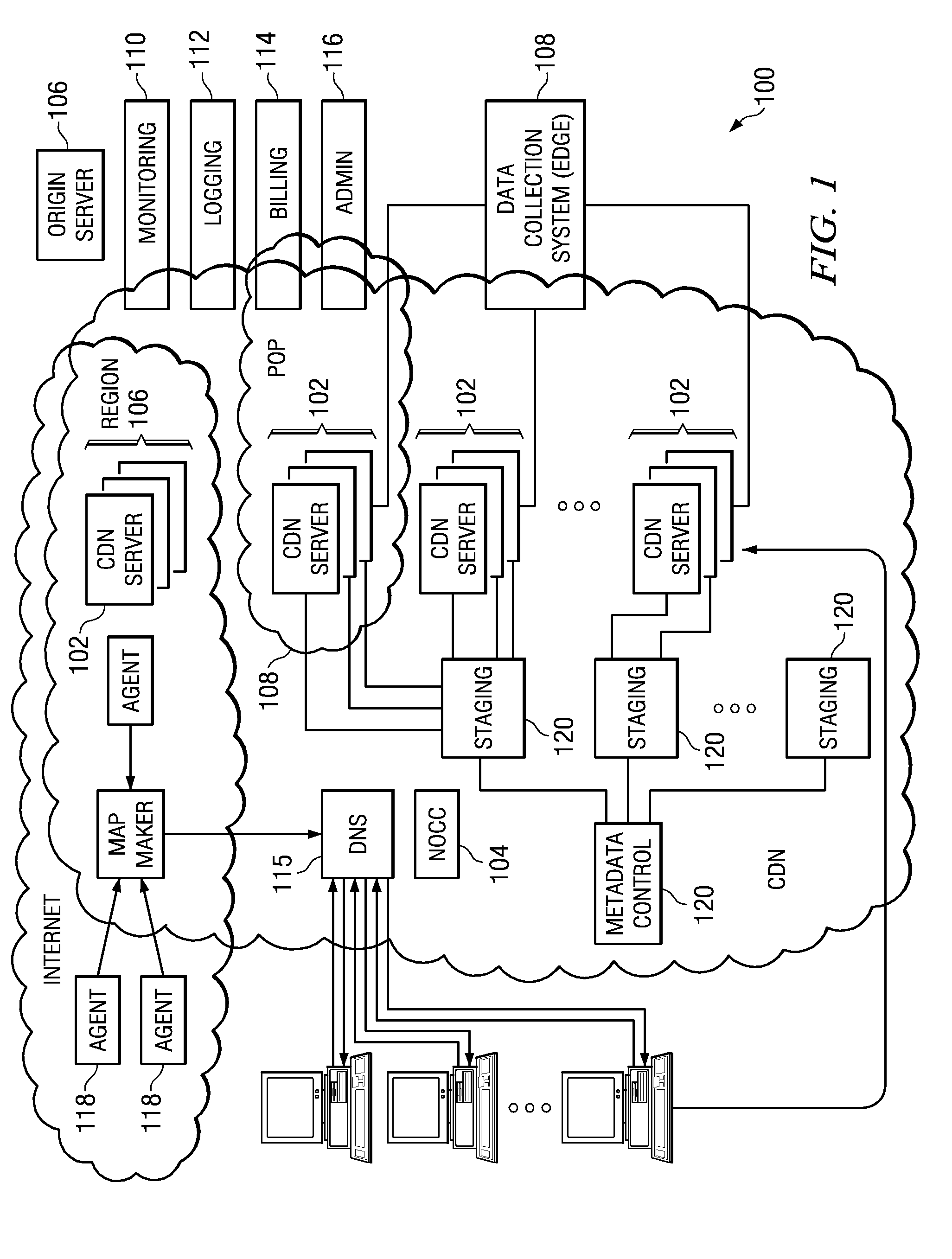 Method of data collection among participating content providers in a distributed network