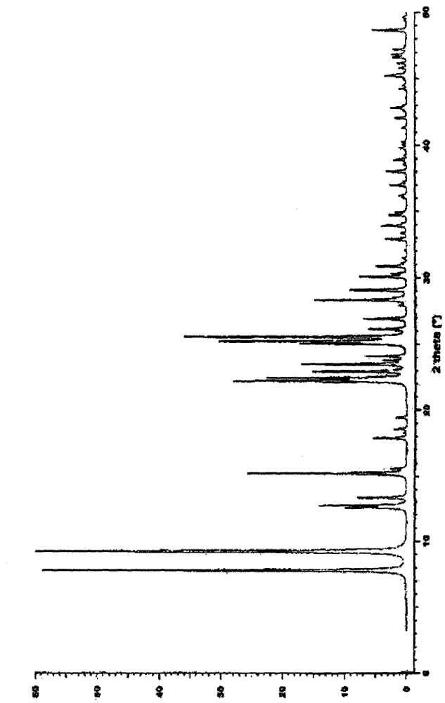 Butane isomerization catalyst and preparation method and application thereof