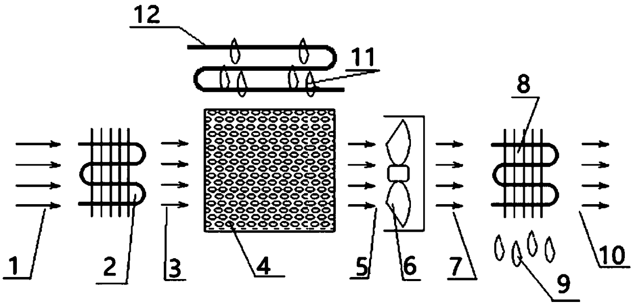 Water evaporating, condensing and purifying system and equipment